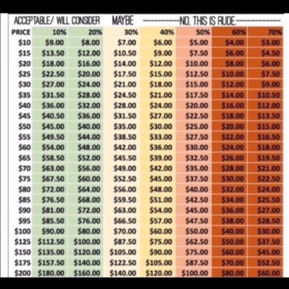 Everything Must Go! - Picture 4 of 4